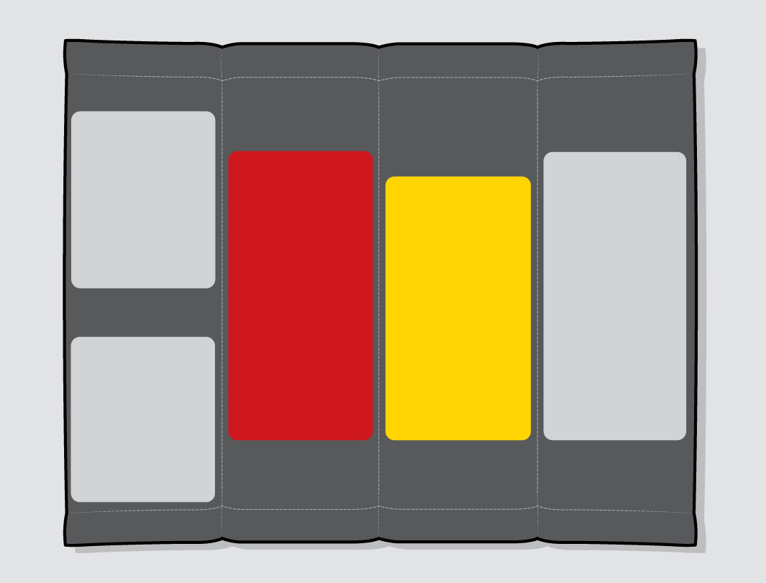 Colour coding was used to highlight priority. Red, yellow and grey. 