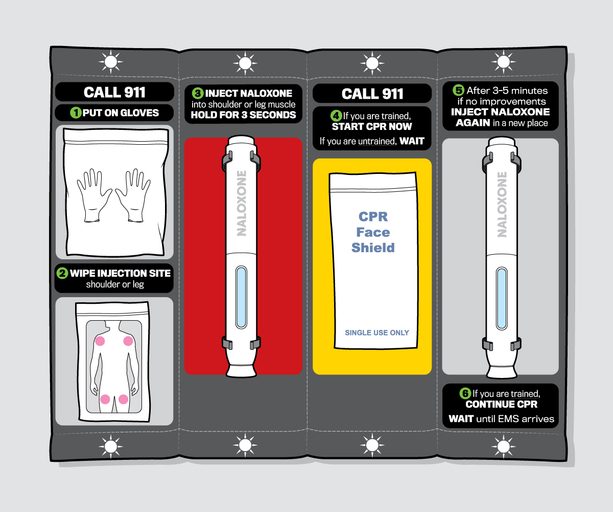 A illustration of the redesigned naloxone kit